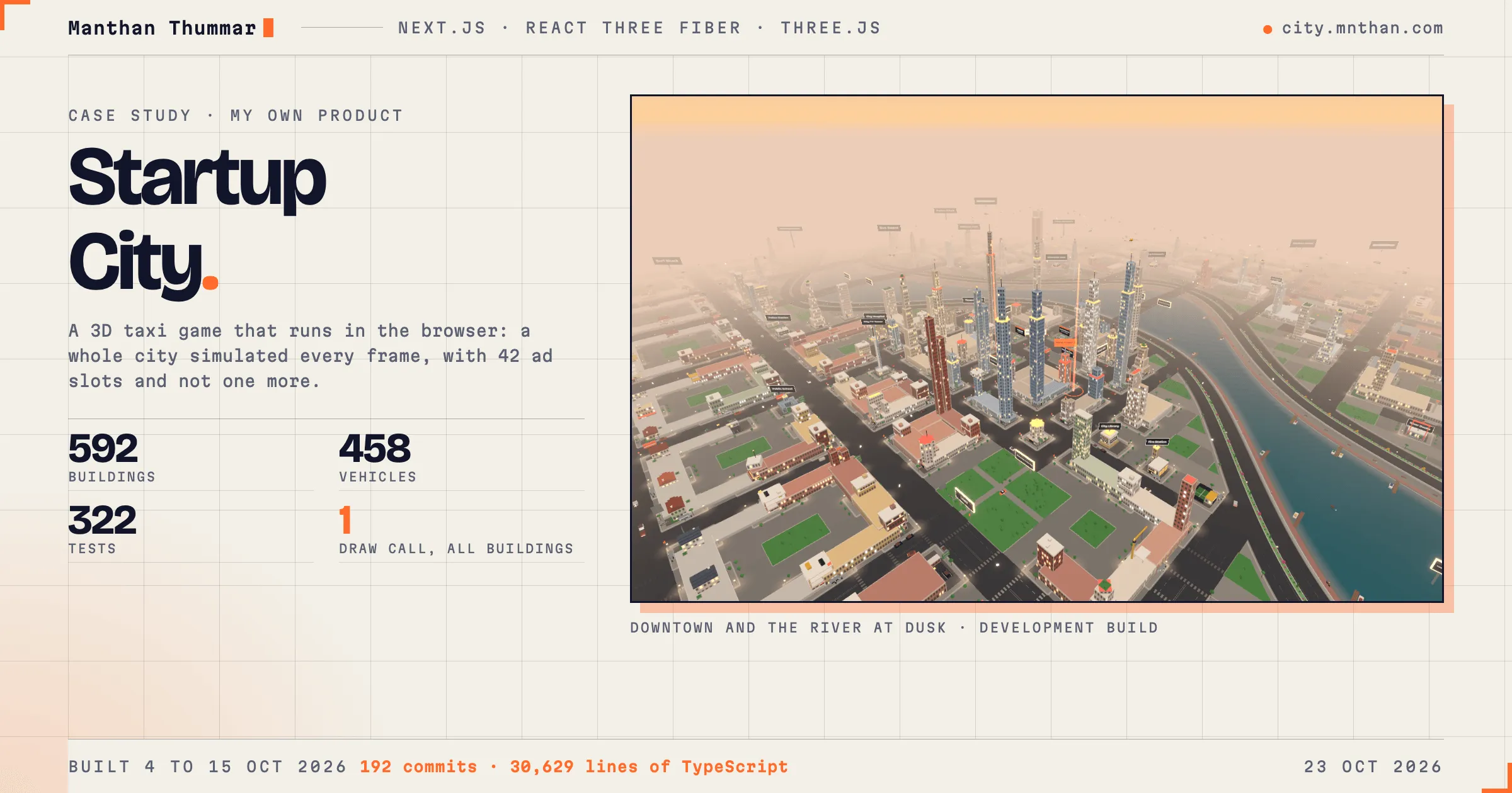 Illustration for the case study: Startup City