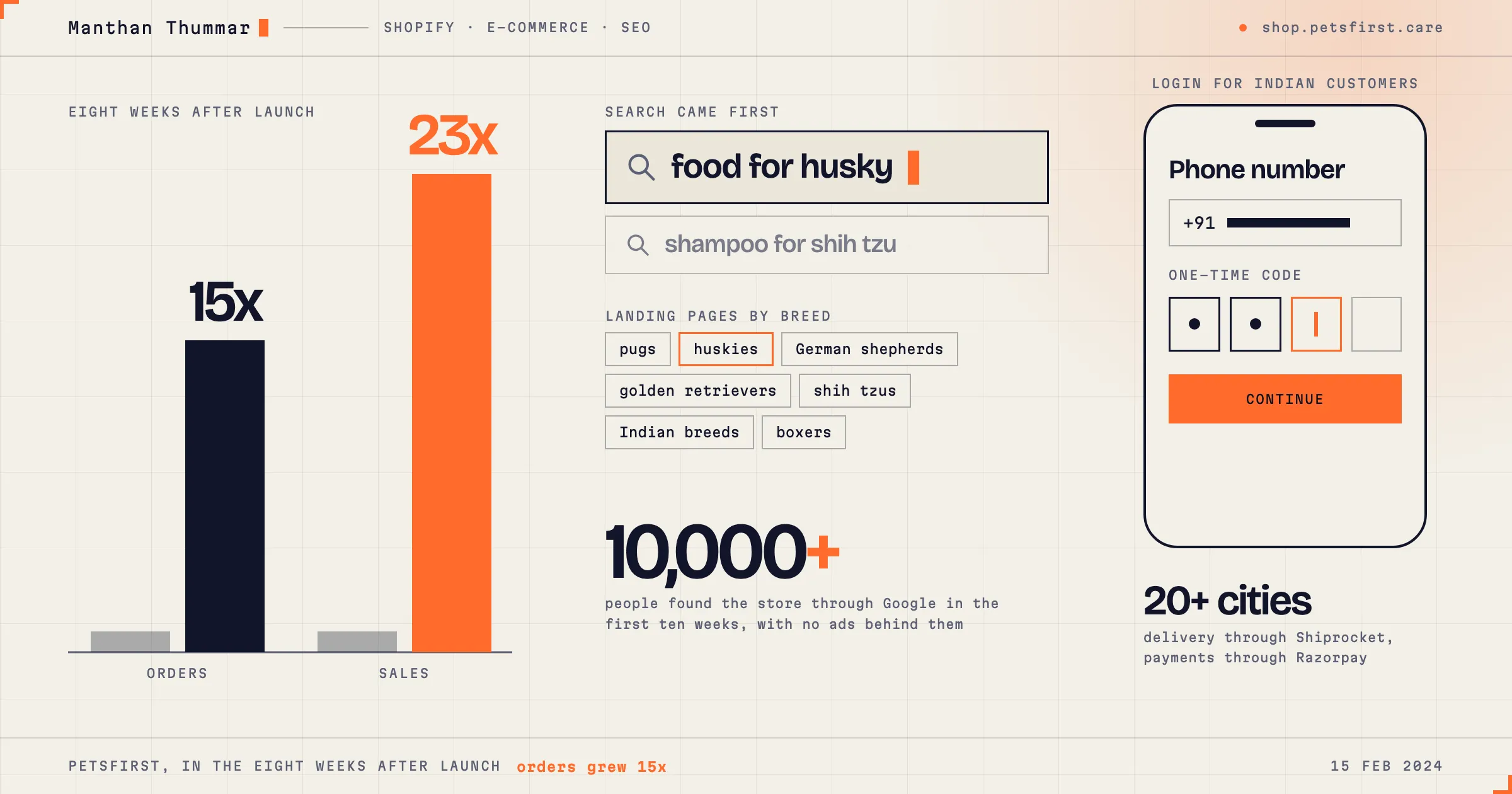 Illustration for the post: Shopify SEO, phone login and delivery: the setup behind PetsFirst's 15x order growth
