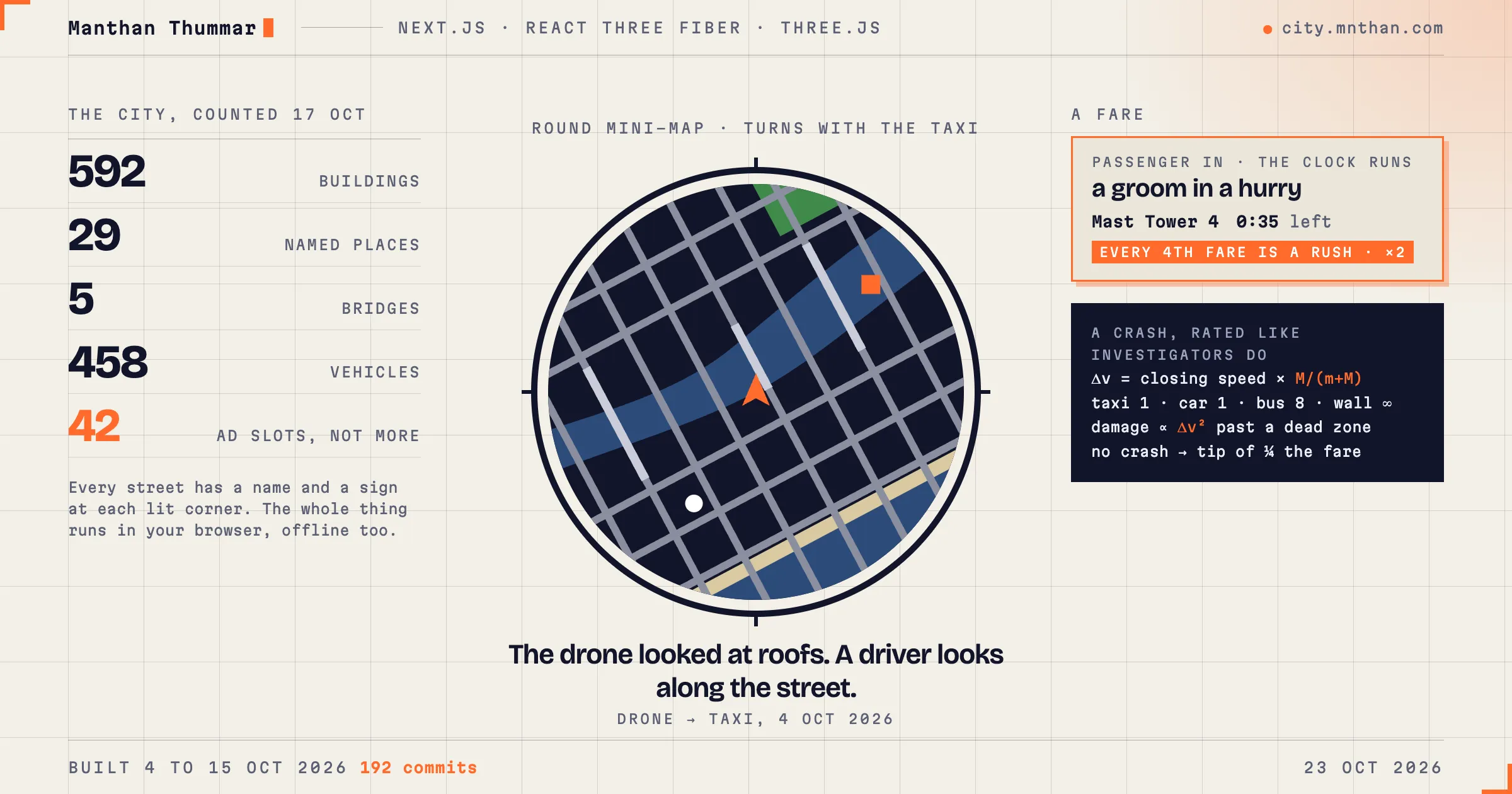 Illustration for the post: I built a city so you could drive a taxi through it